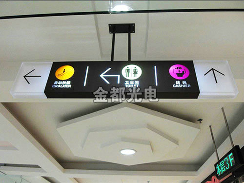 灯箱